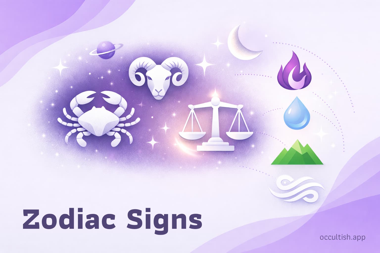 Zodiac Signs Dates, Traits, Elements and Modalities: Complete Guide
